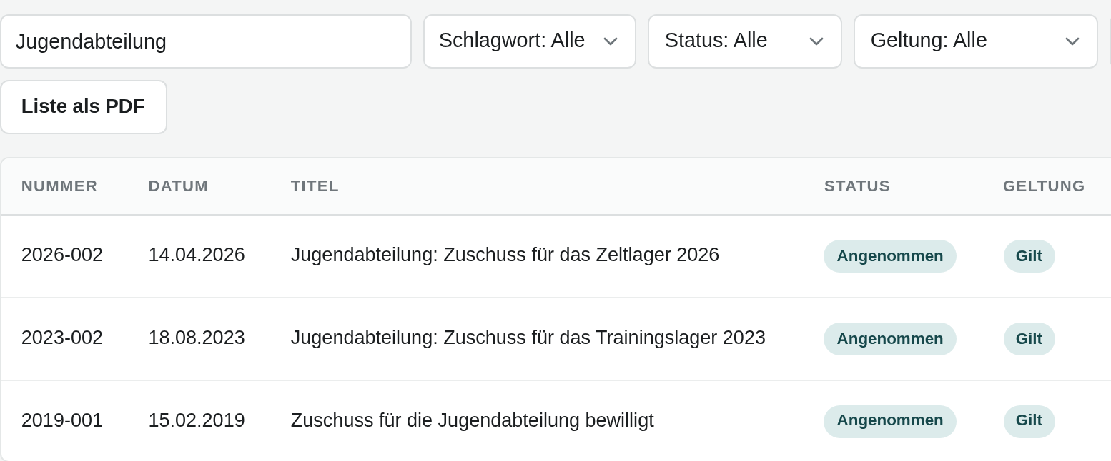 Das Beschlussregister, im Suchfeld steht „Jugendabteilung": drei Treffer aus 2026, 2023 und 2019, jeder mit Nummer, Datum und Titel. Der älteste ist 2019-001 vom 15.02.2019, „Zuschuss für die Jugendabteilung bewilligt"; alle drei stehen als angenommen und geltend da.