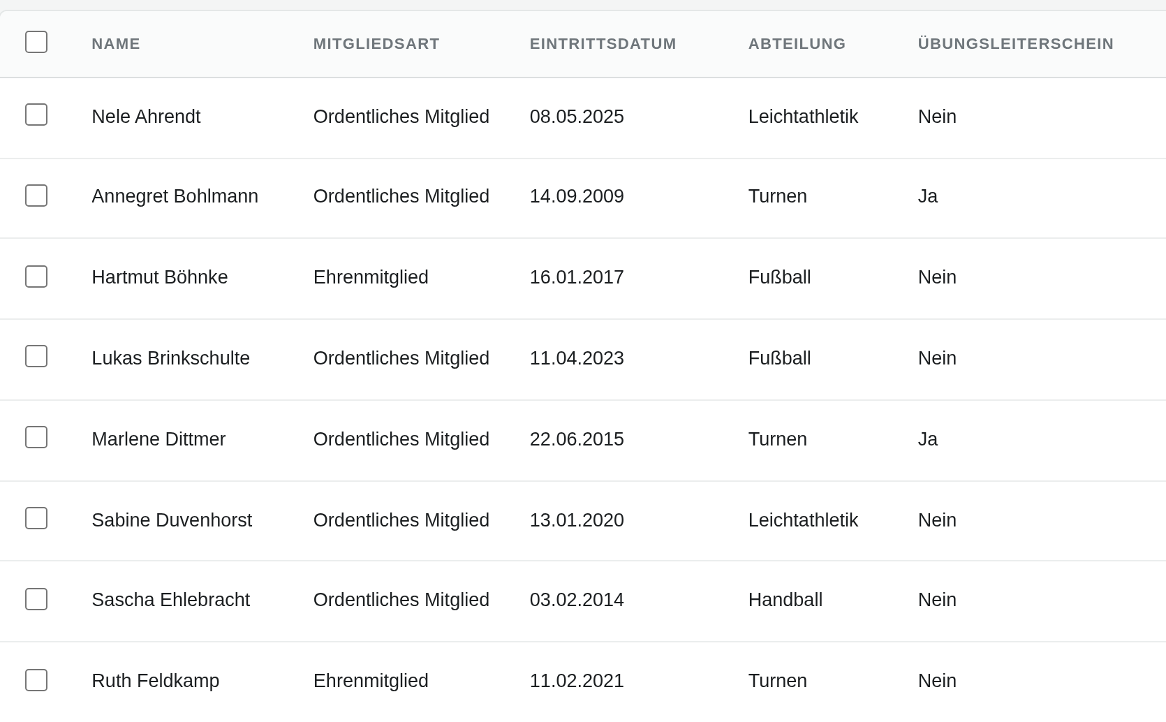 Ein Ausschnitt der Mitgliederliste: eine Tabelle mit den Spalten Name, Mitgliedsart, Eintrittsdatum, Abteilung und Übungsleiterschein. Acht Mitglieder, darunter zwei Ehrenmitglieder; unter Abteilung stehen Leichtathletik, Turnen, Fußball und Handball, unter Übungsleiterschein Ja oder Nein.