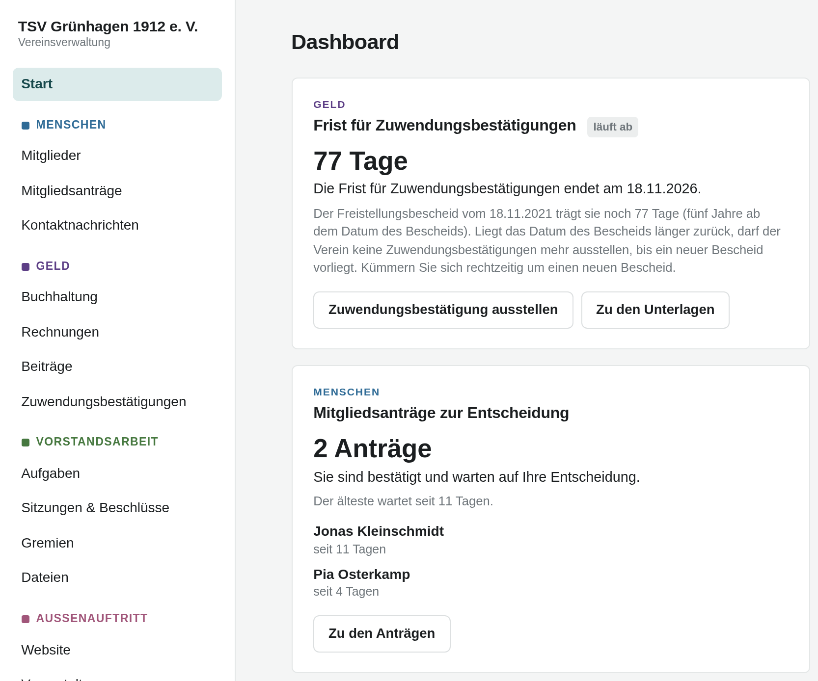 Ein Ausschnitt der Verwaltung: links die Navigation mit den Gruppen Menschen, Geld, Vorstandsarbeit und Außenauftritt, rechts zwei Kacheln. Die obere sagt „Frist für Zuwendungsbestätigungen – 77 Tage", die Frist endet am 18.11.2026, darunter die Knöpfe „Zuwendungsbestätigung ausstellen" und „Zu den Unterlagen". Die untere sagt „Mitgliedsanträge zur Entscheidung – 2 Anträge", nennt Jonas Kleinschmidt seit 11 Tagen und Pia Osterkamp seit 4 Tagen und trägt den Knopf „Zu den Anträgen".